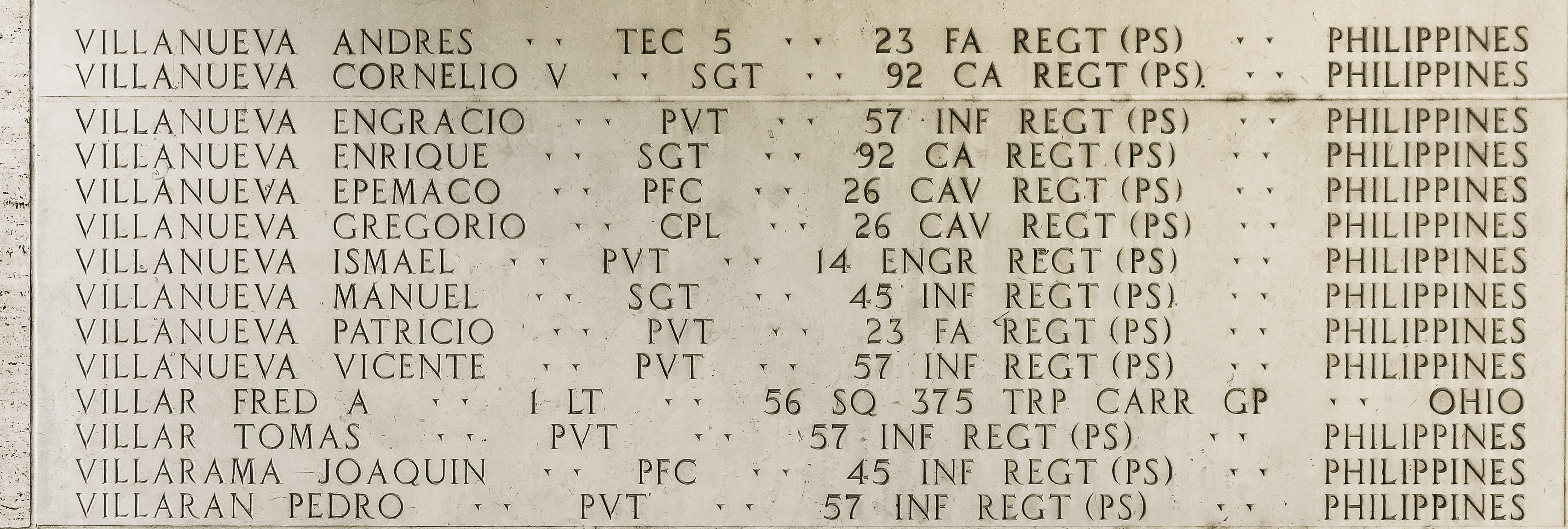 Fred A. Villar, First Lieutenant